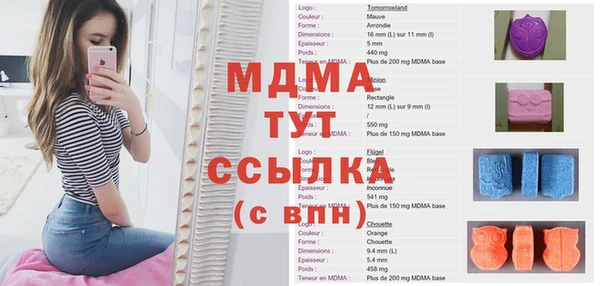 мефедрон мука Армянск